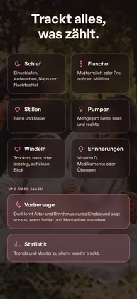 Trackt alles